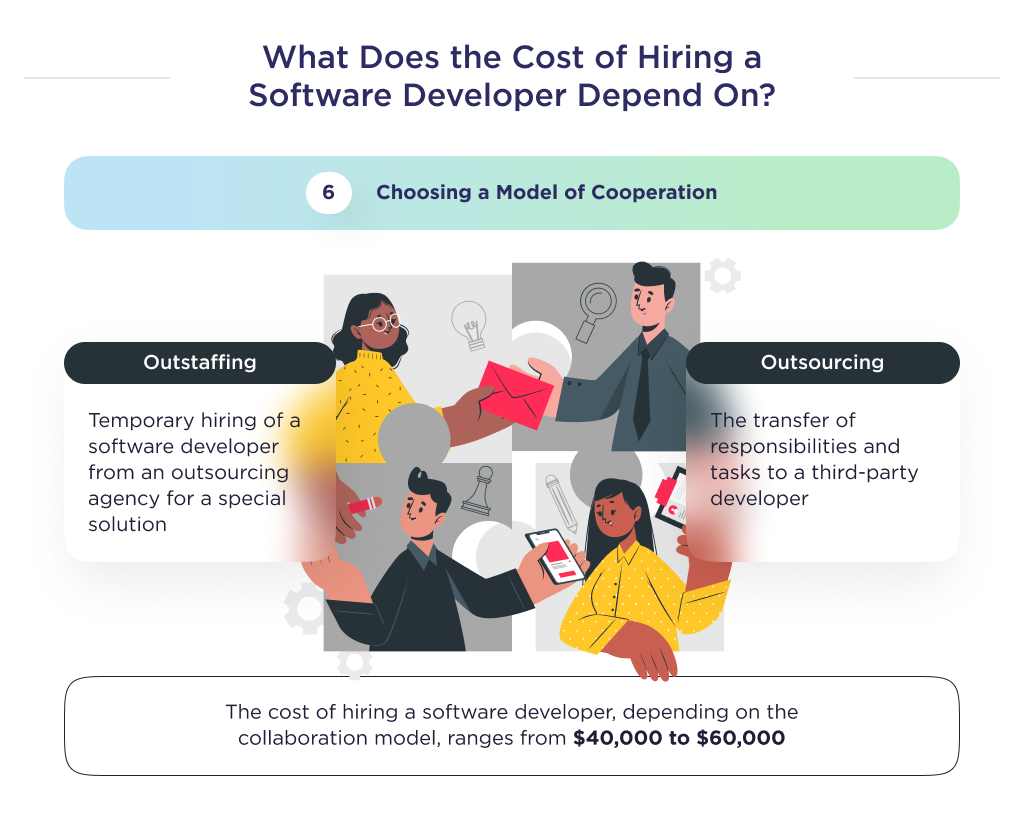 The cost of hiring a software developer depending on the collaboration model