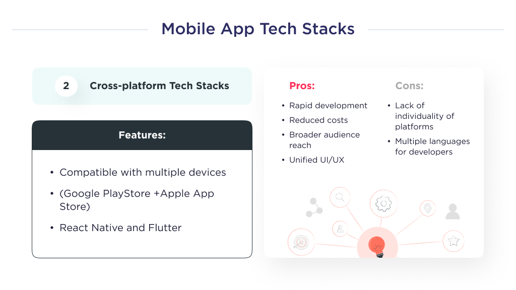 The illustration shows cross-platform mobile application technology stacks