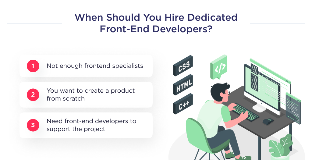 The time when a dedicated front-end development team should be hired