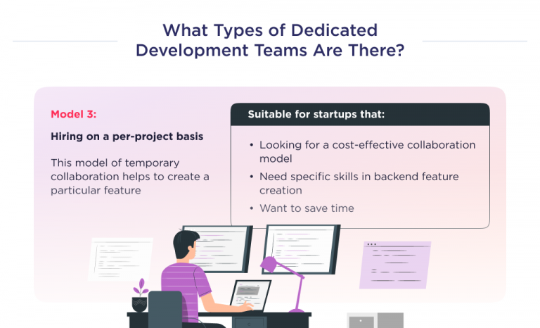 Hire A Dedicated Backend Development Team: [Detailed Guide]