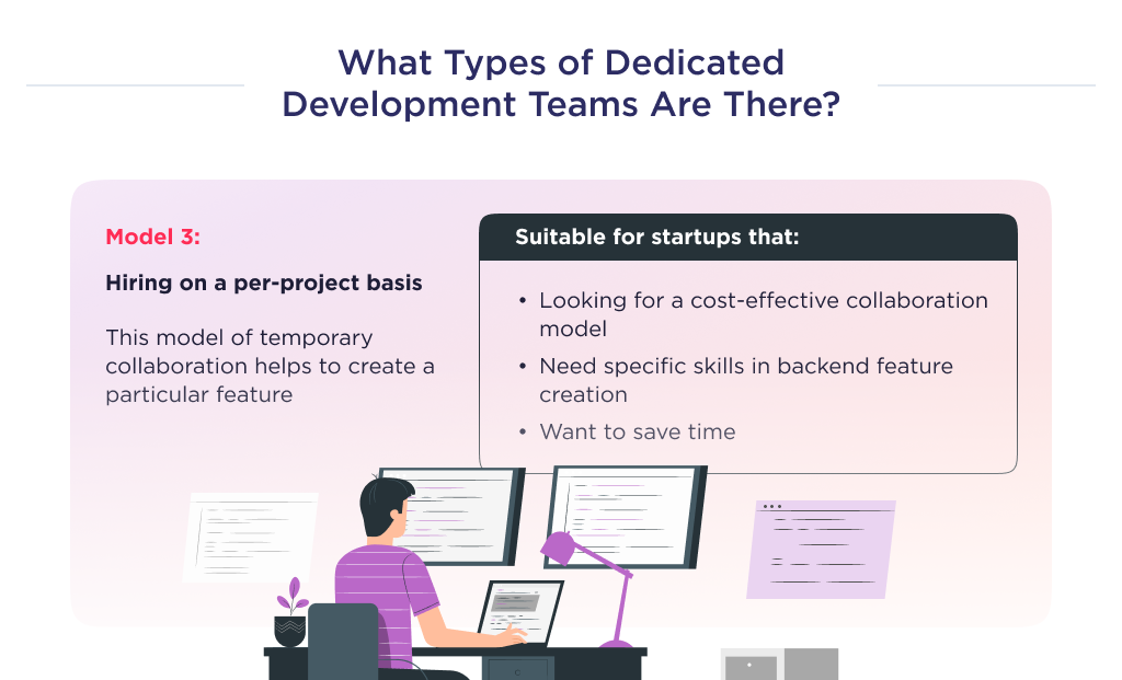 Illustration shows the last type of dedicated backend development team, meaning hiring on a project basis