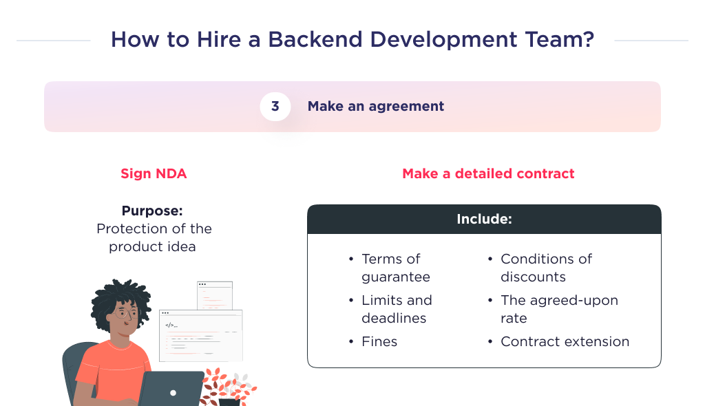 Illustration shows the final stage of hiring the backend development team, which means executing the agreement