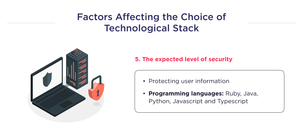 The illustration shows the last factor affecting the choice of technology stack, which means security