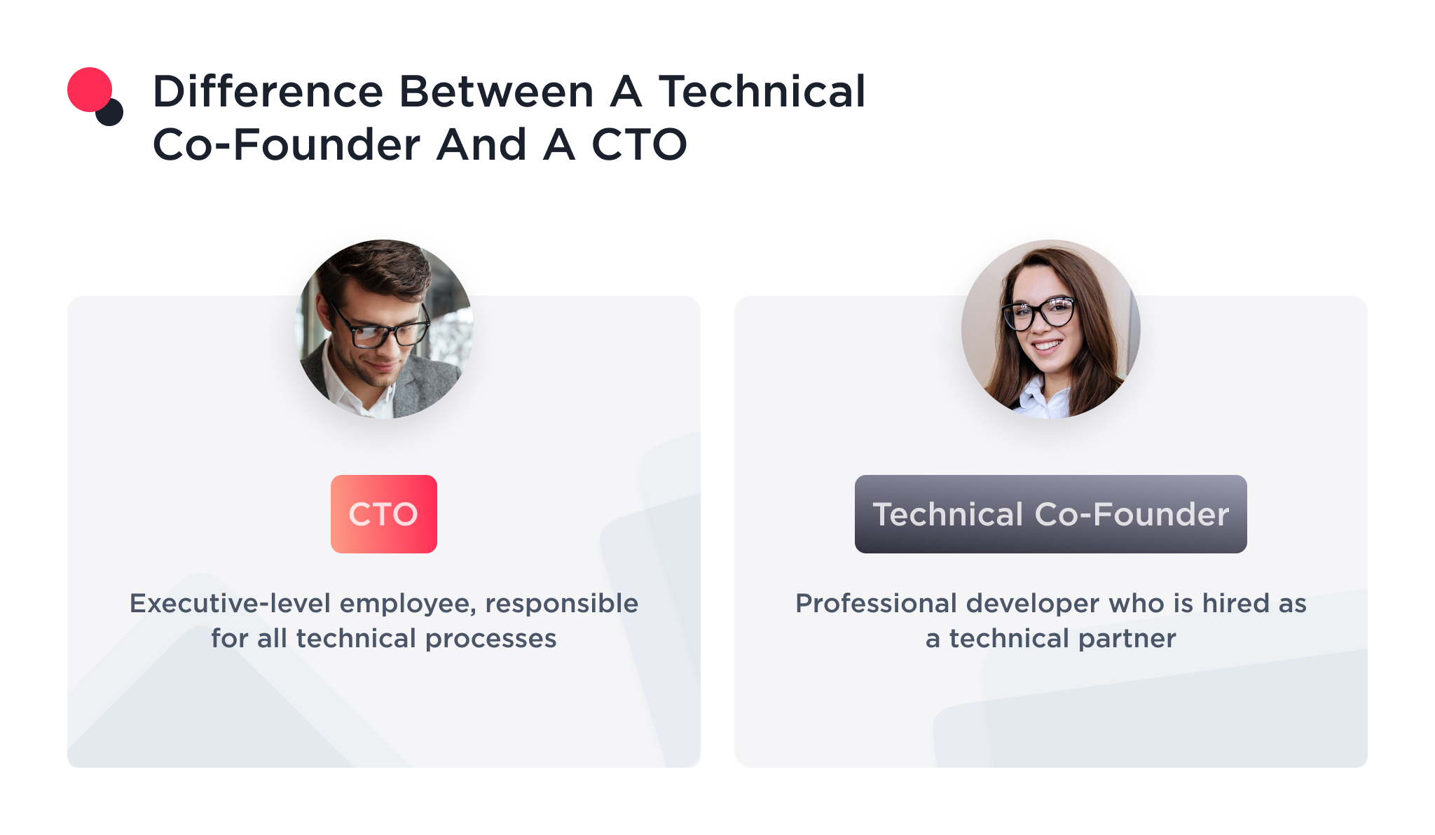 The picture shows the difference between a technical co-founder and a chief technical officer