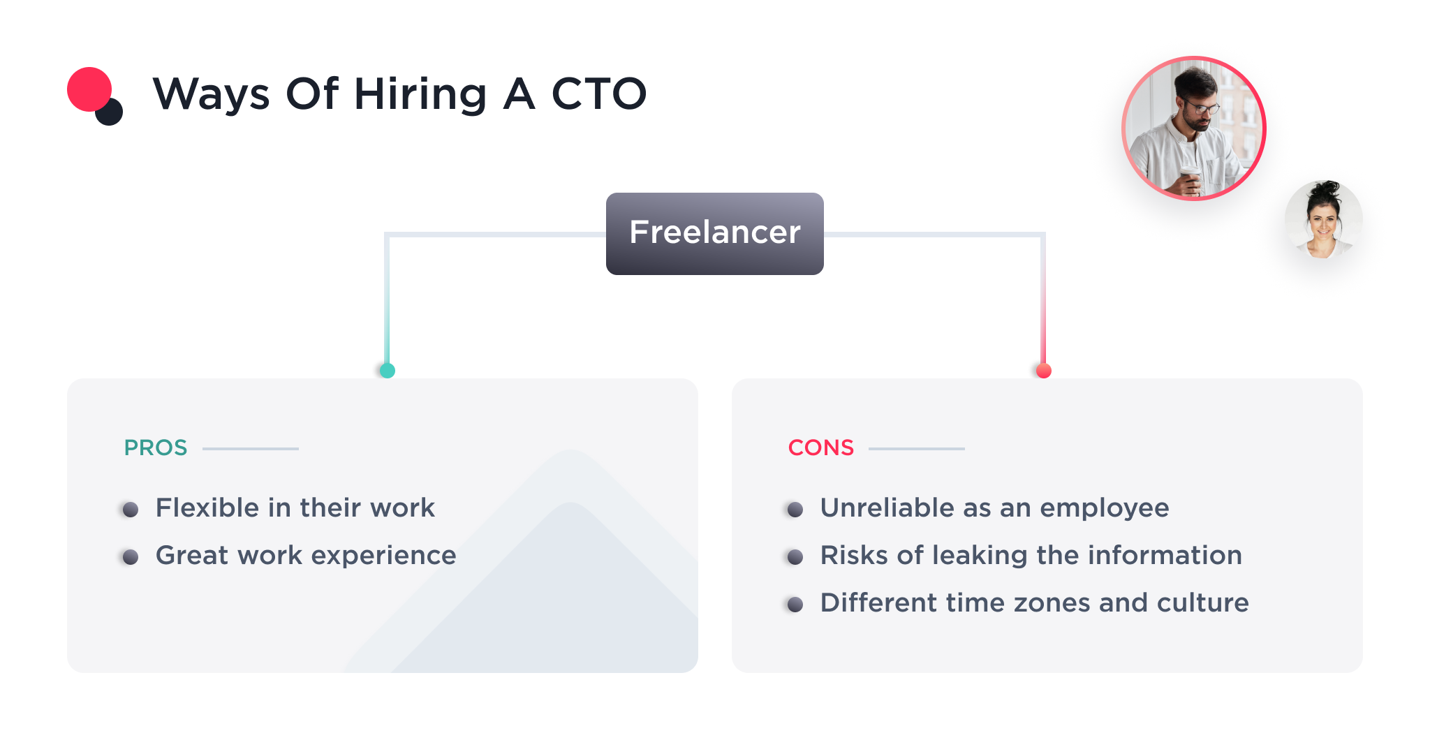 The image describe the freelance way of hiring a CTO