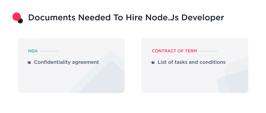 This graphic shows the documents needed to hire a dedicated node js developer