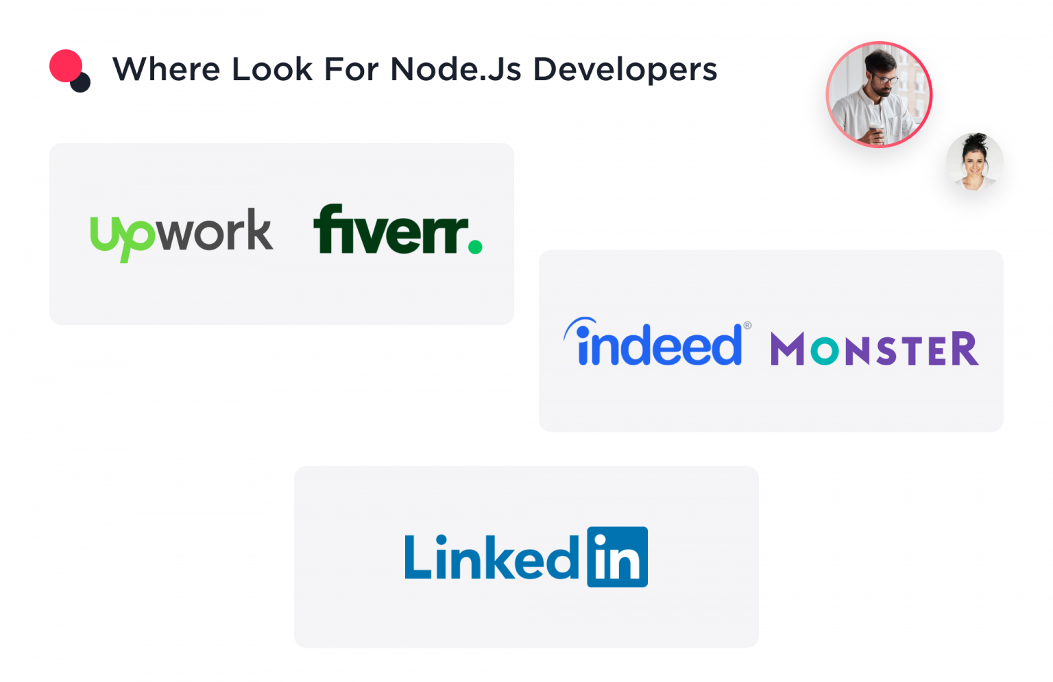 How To Hire A Node.js Developer In 2023: [Detailed Guide]