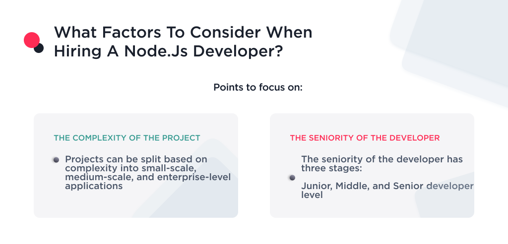 This image shows the factors to consider when hiring a Node.JS developer