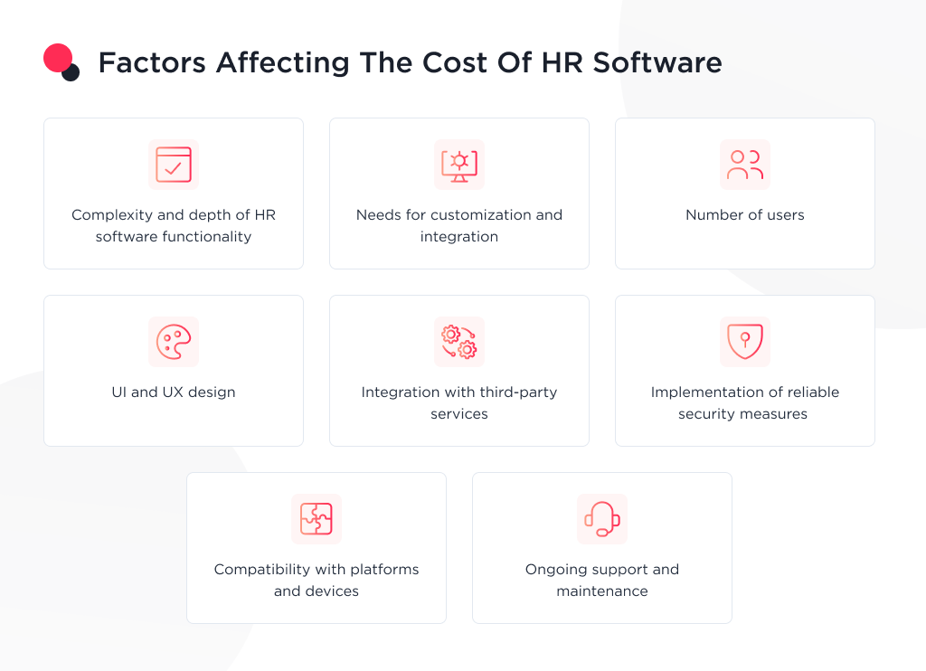 This picture shows the factors that influence the cost of HR software