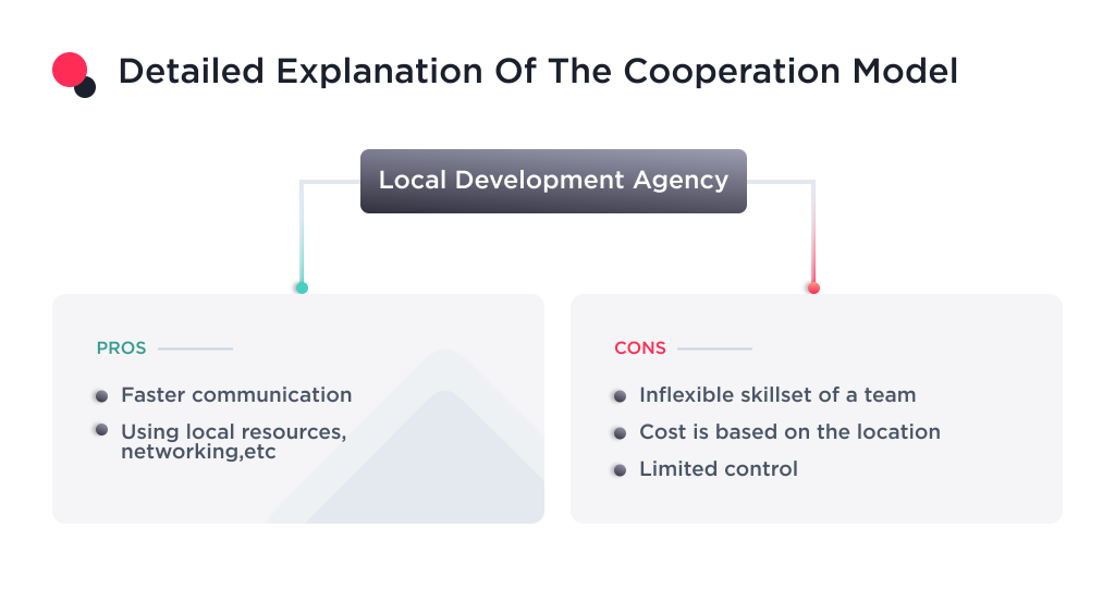 the image shows pros and cons of a local development agency