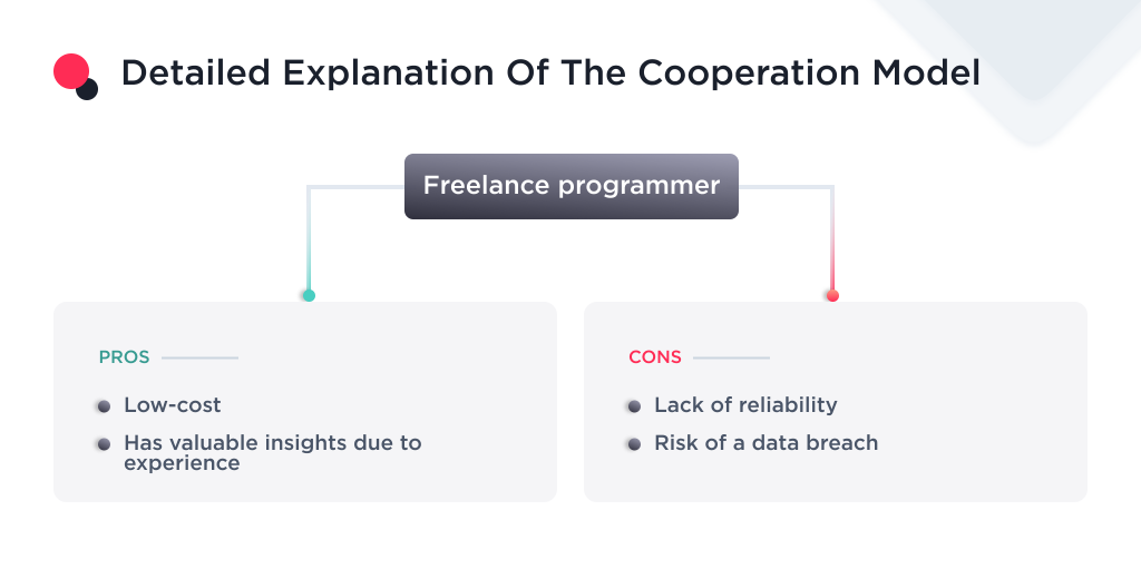 the image shows pros and cons of a freelance programmer