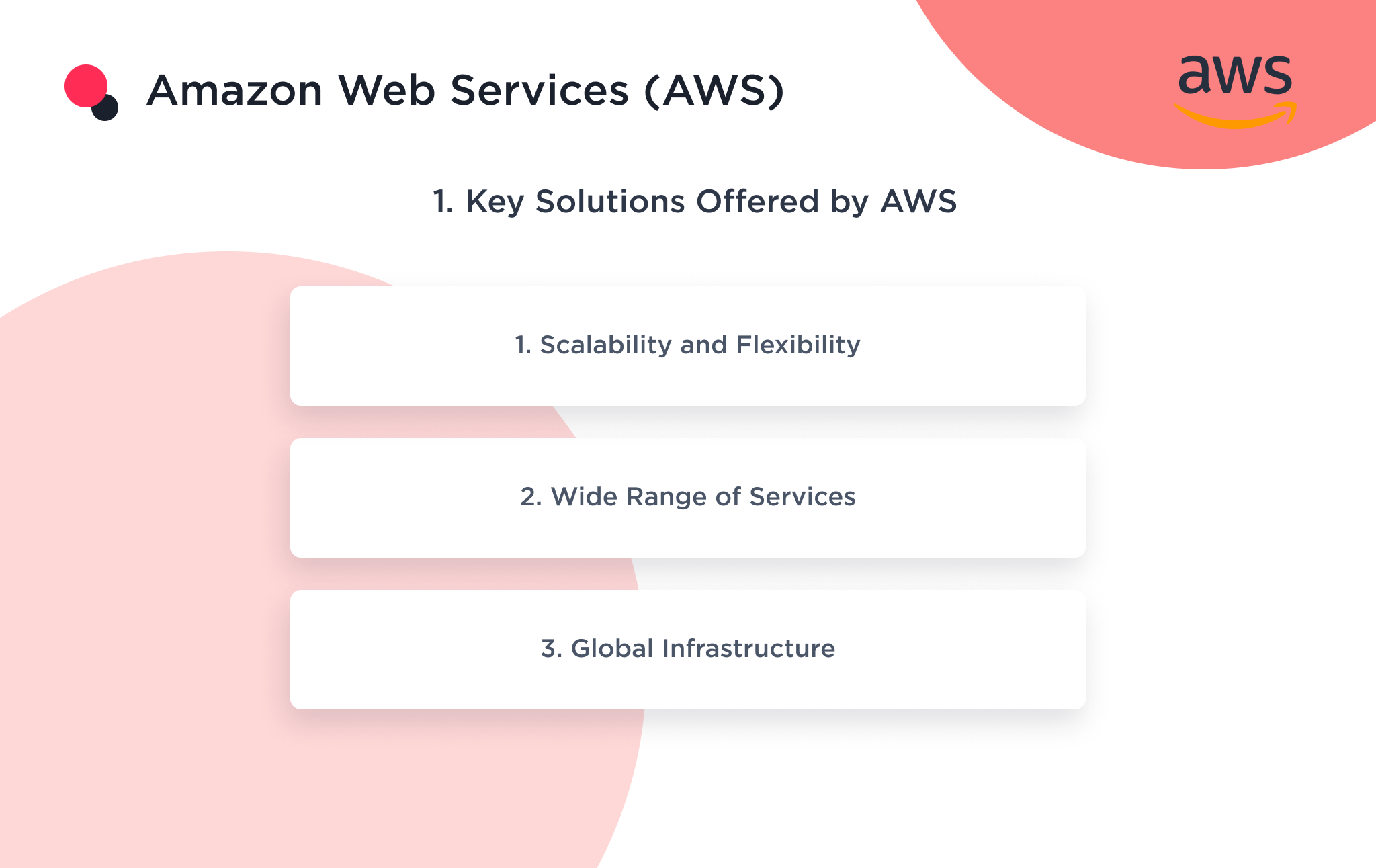 The key solutions offered by Amazon Web Services