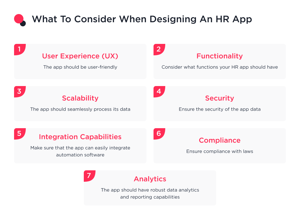 This image shows the key aspects to consider when designing HR applications