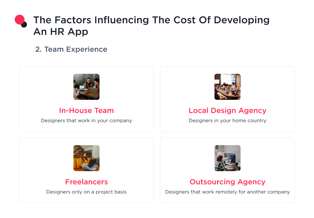 This picture shows the factors that can affect the cost of HR app design, namely team experience