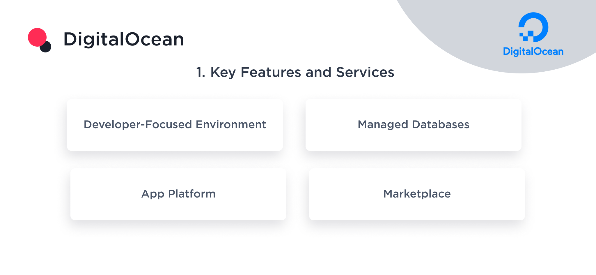 This image shows the main features and services provided by DigitalOcean
