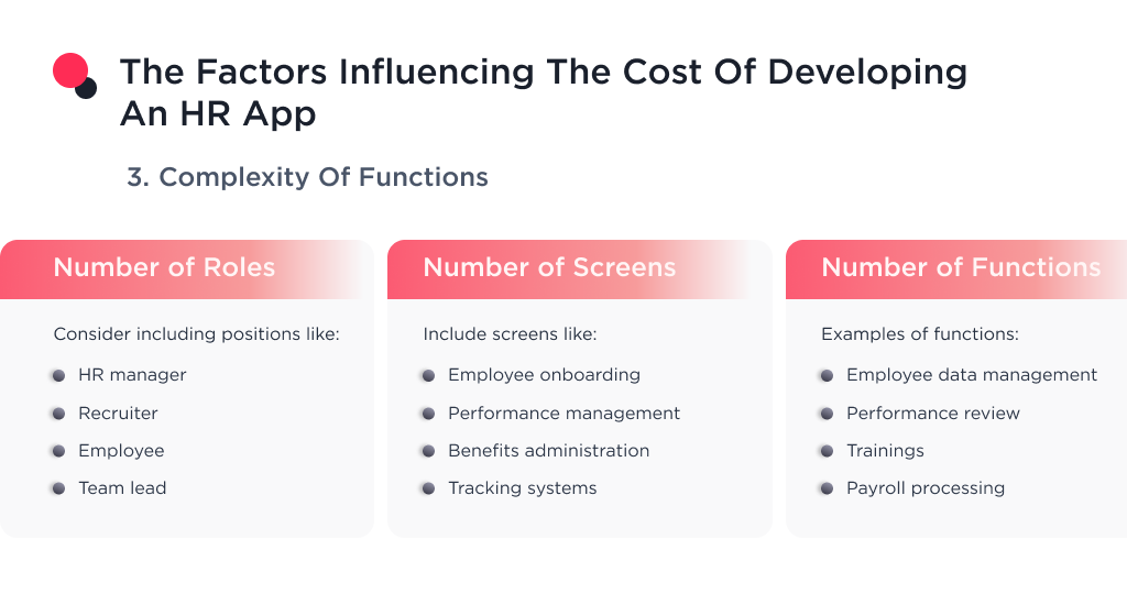 This picture shows the complexity of features in the HR app design that can affect the overall cost