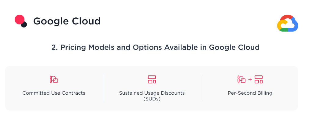 This image shows the pricing models and options available in Google Cloud