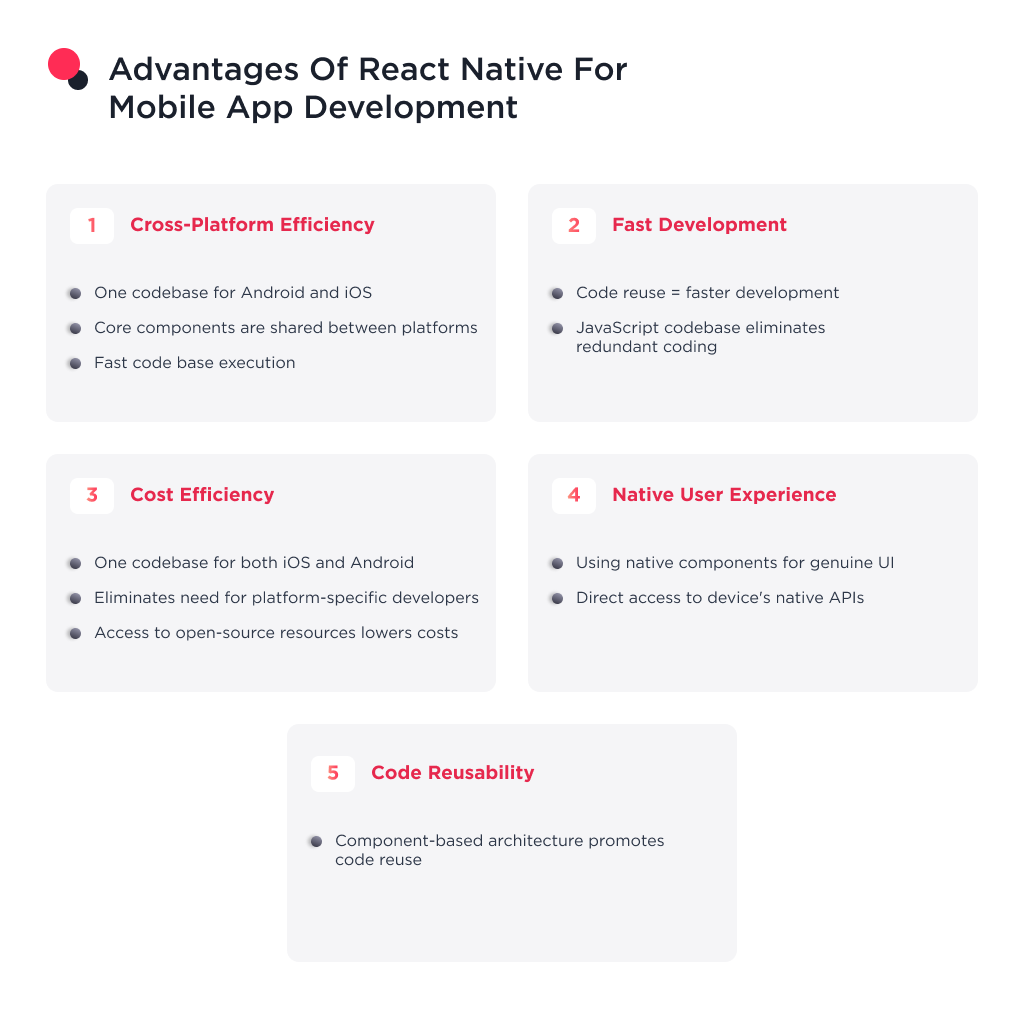 This picture illustrates the benefits of using React Native for mobile app development