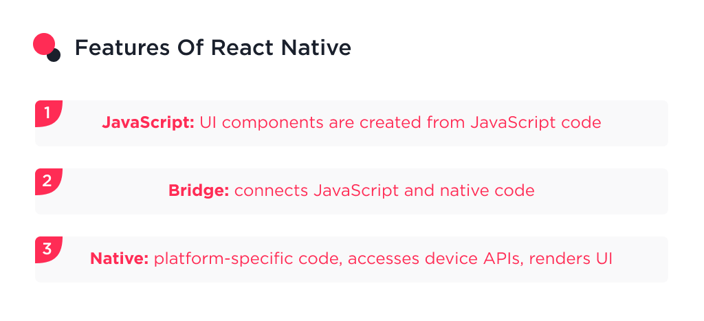 This picture shows three separate layers of React Native Architecture