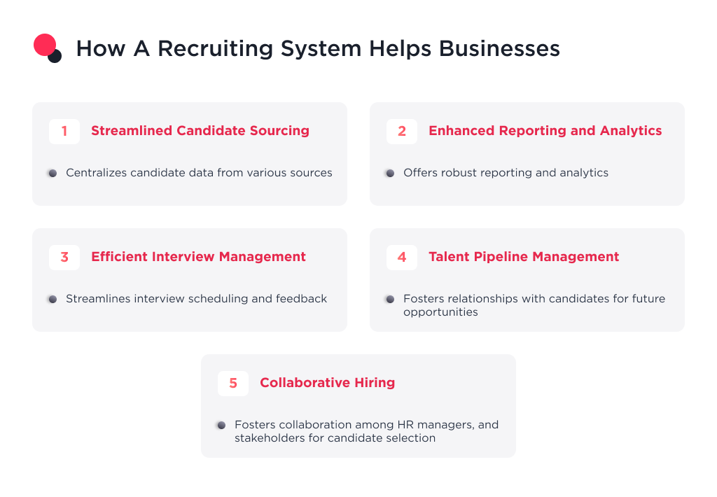the image shows how a recruiting crm helps companies