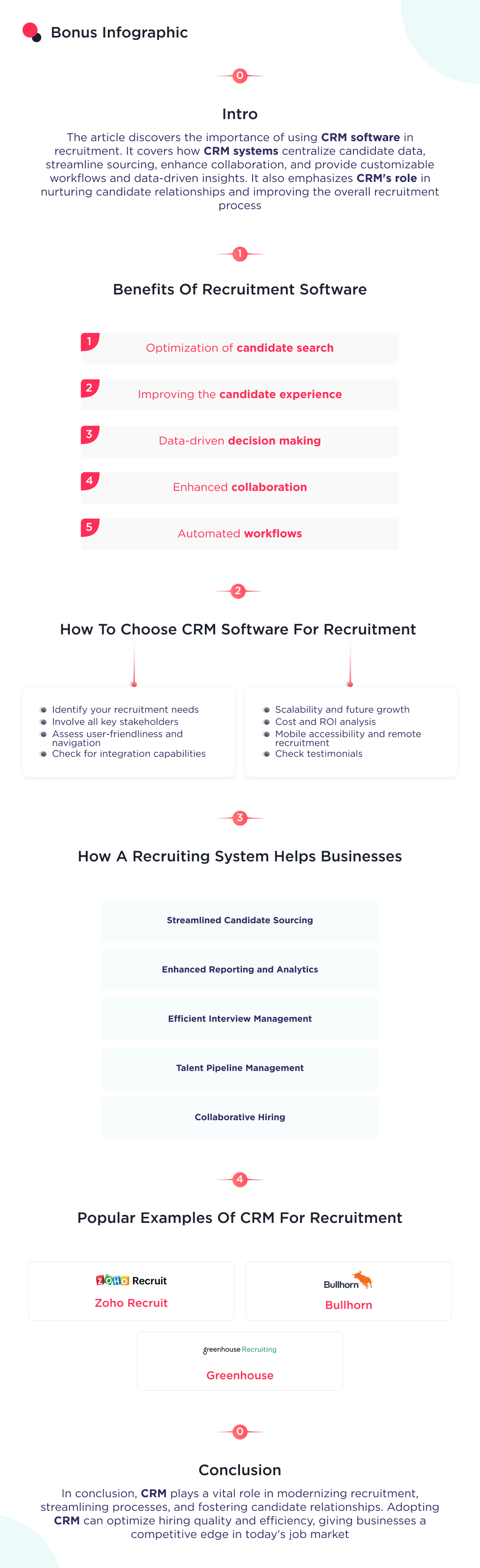 the image shows a bonus infographic to the article named "CRM for Recruiting: Why Your Business Needs It"