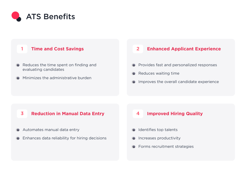 the image shows the benefits of ATS 