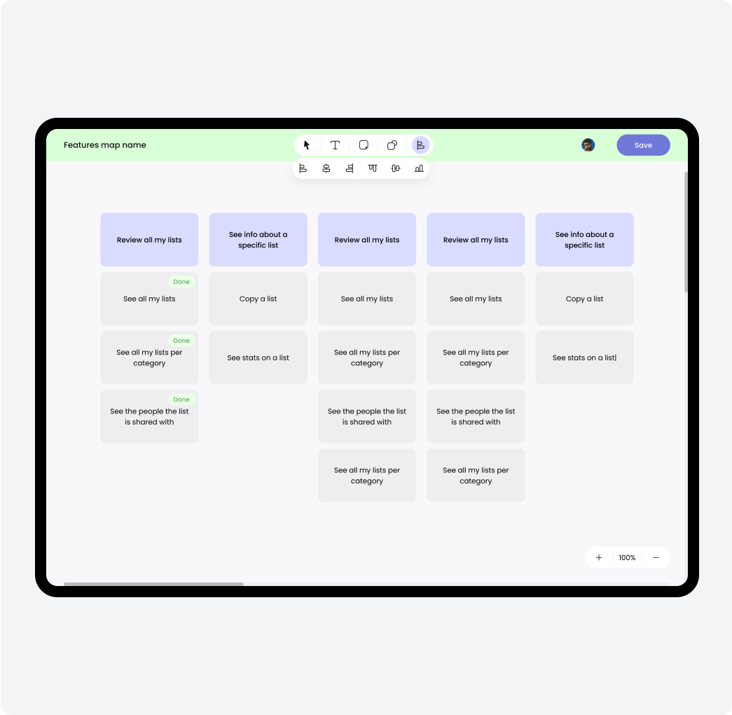 Let’s Take a Closer Look at the Key Deliverables