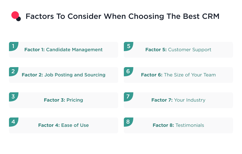the image shows the factors to consider when choosing the best crm