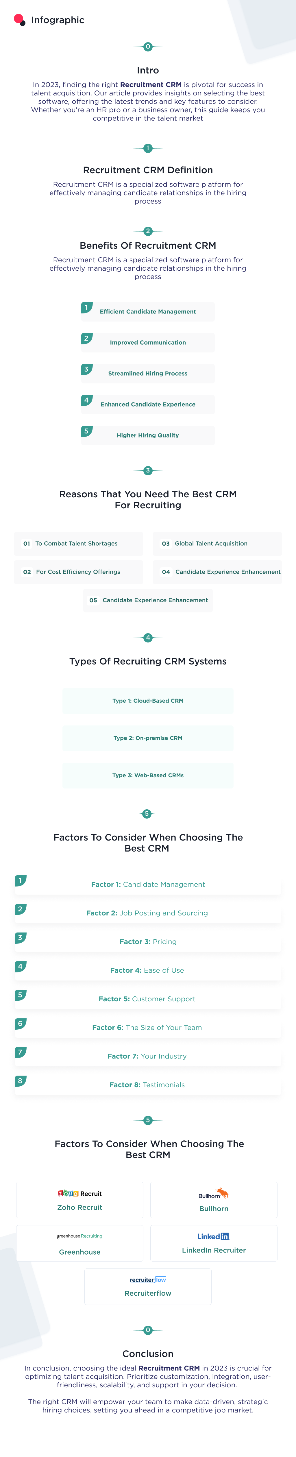the image shows the bonus infographic of the article "How to Choose the Best Recruitment CRM in 2023"