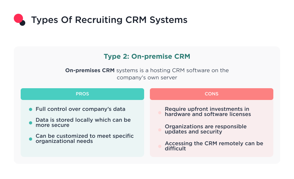 the image shows types of recruiting crm systems such as on-premise crm