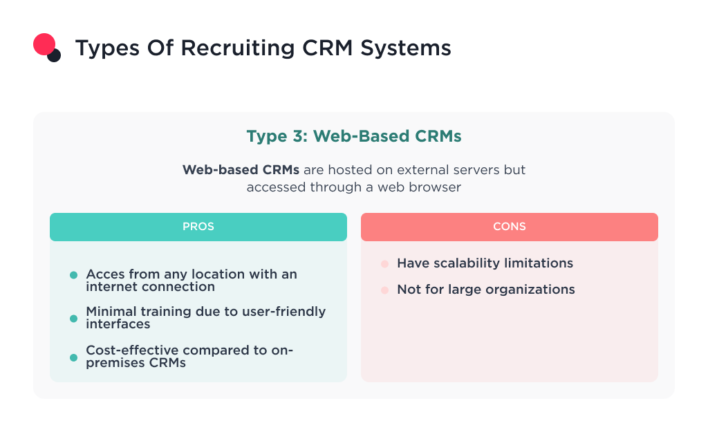 the image shows types of recruiting crm systems such as web-based crms