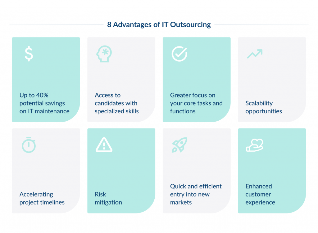 8 Advantages of IT Outsourcing