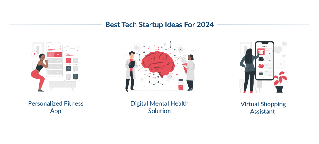Best Tech Startup Ideas for 2024-SpdLoad 