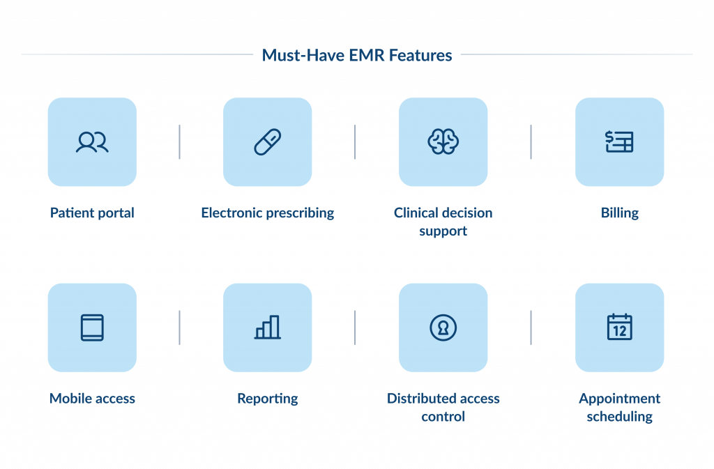 Must-Have EMR Features