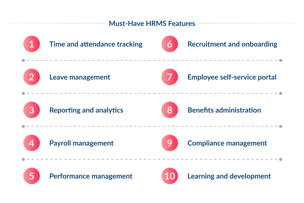 Must-Have HRMS Features