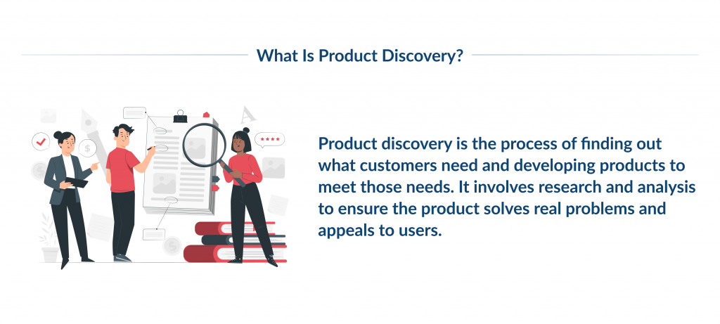What is Product Discovery_