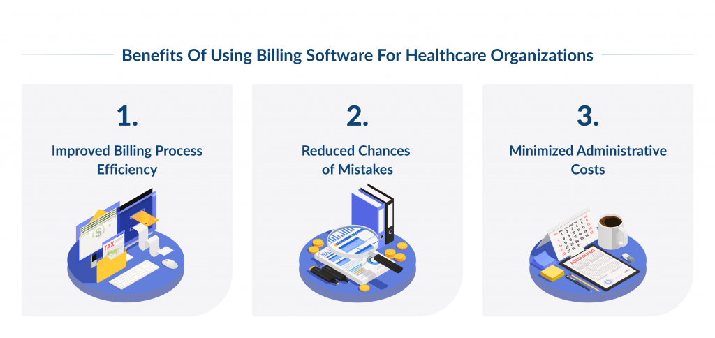 Benefits of Using Billing Software for Healthcare Organizations