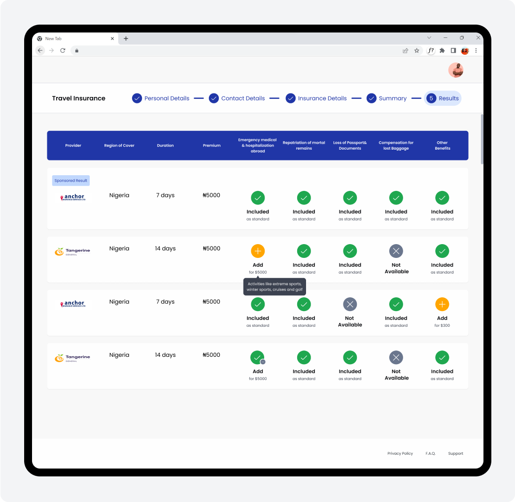 How The Insurtech System Works