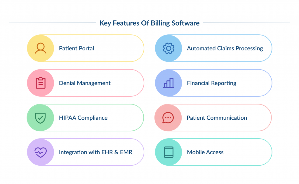 Key Features of Billing Software