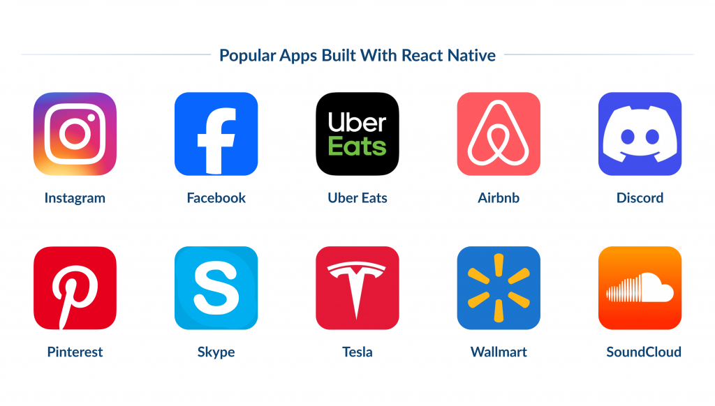 Popular Apps Built With React Native