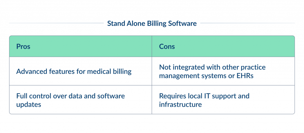 Stand Alone Billing Software