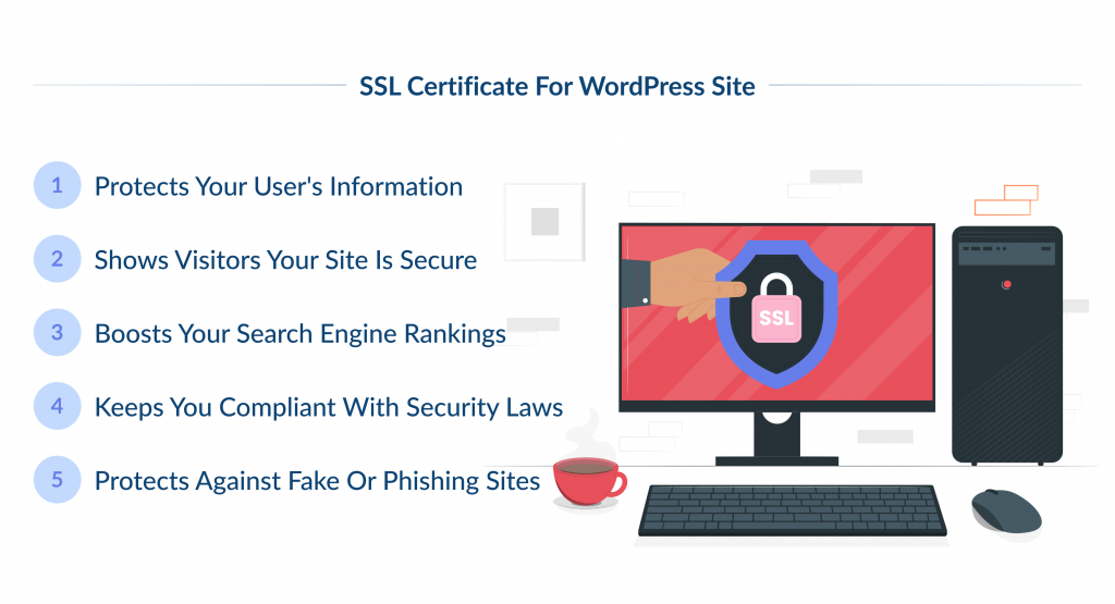 SSL Certificate for WordPress Site