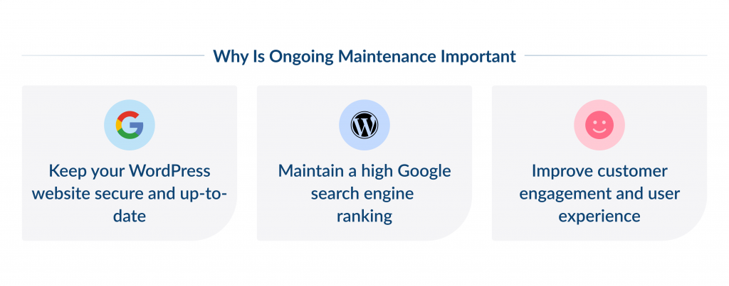 Why is Ongoing Maintenance Important