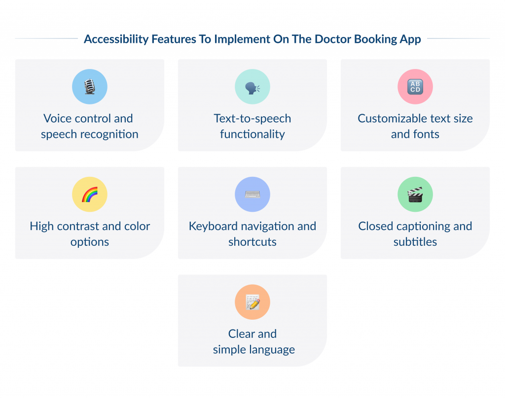 Accessibility Features to Implement on the Doctor Booking App