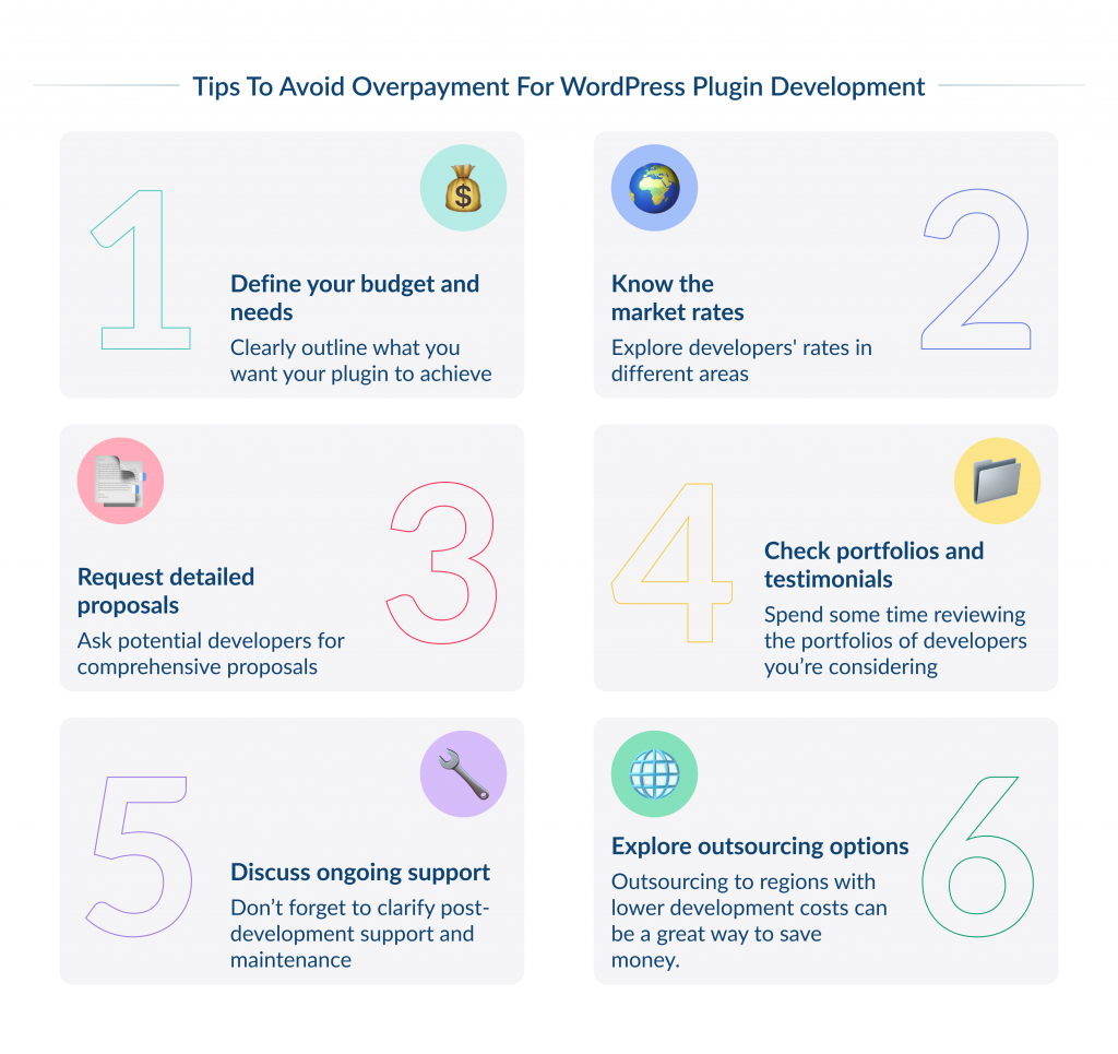 Tips to Avoid Overpayment for WordPress Plugin Development