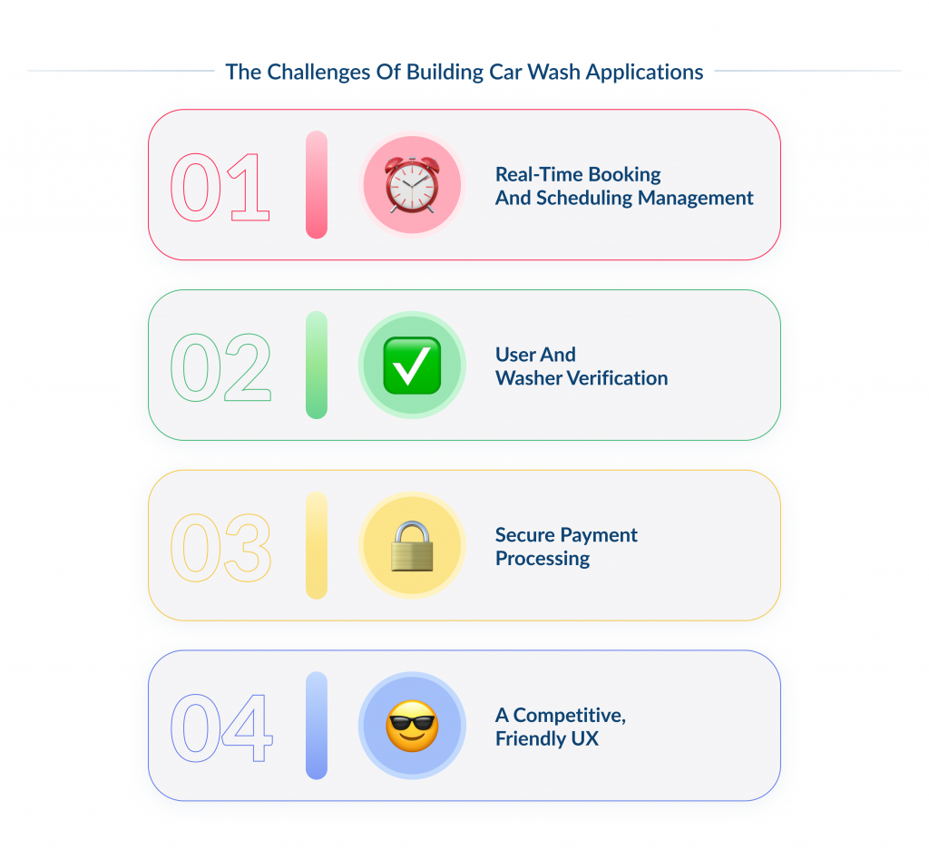 the Challenges of Building Car Wash Applications
