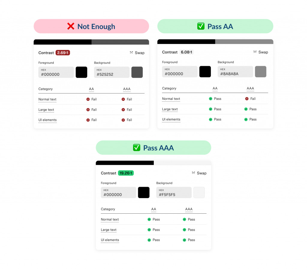 Accessible Design Example