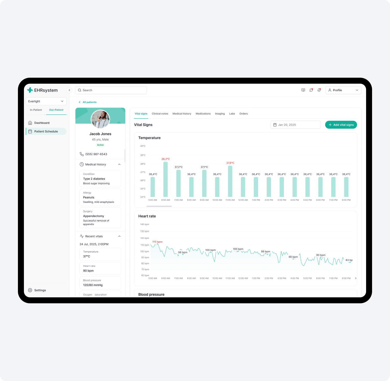Challenges of Designing EHR Solution