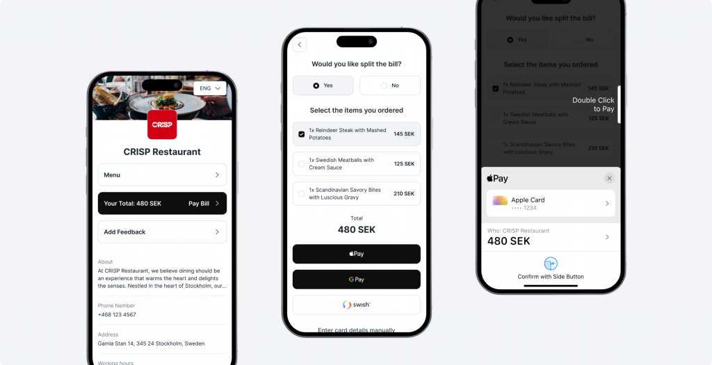 Key Deliverables & Benefits for HoReCa