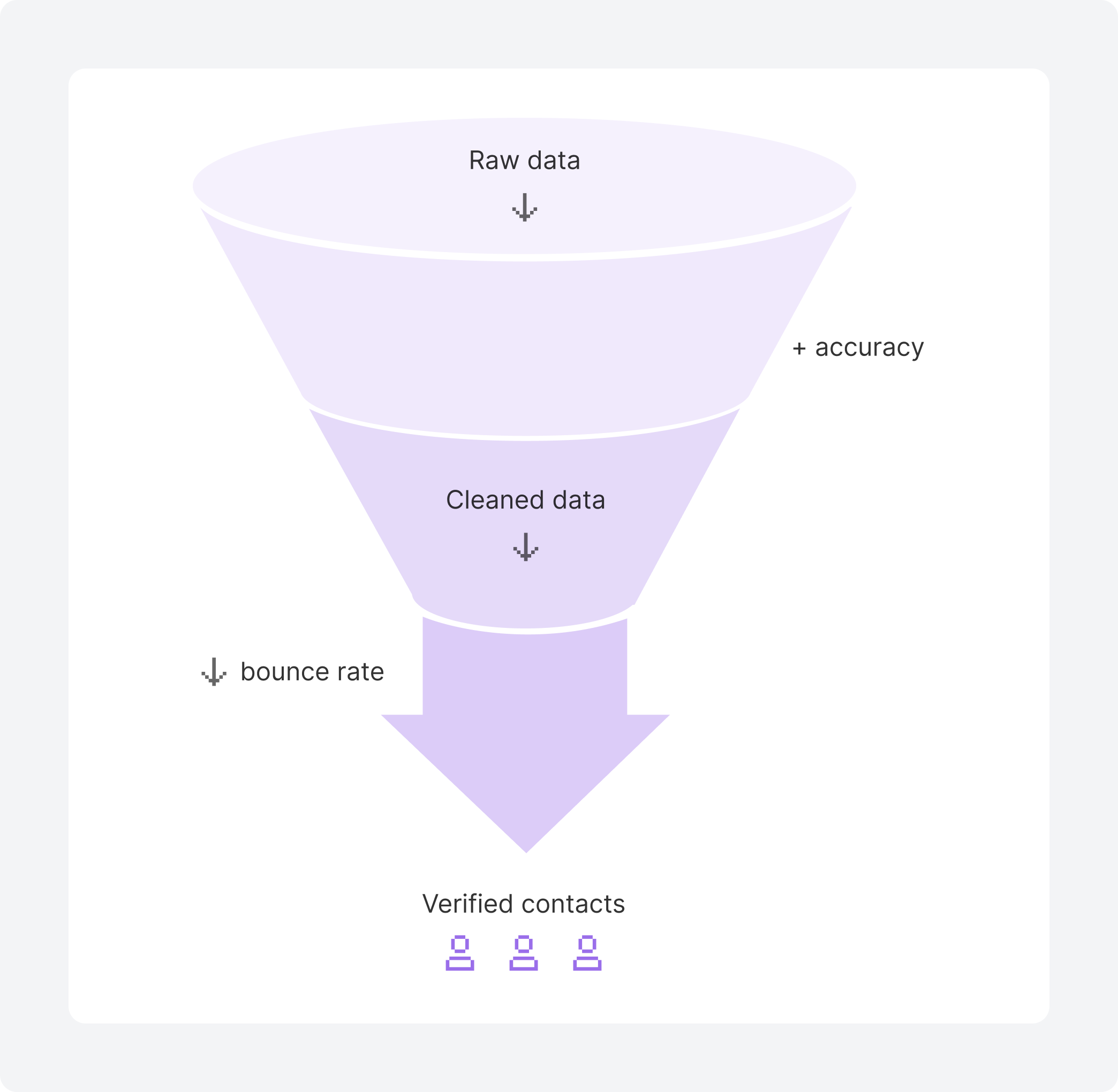 Challenges Teams Face